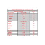 extima-c-30-saches-840548-840548-2