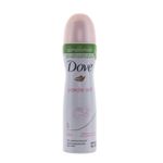 des-aero-dove-fem-comp-powder-245933-245933-1