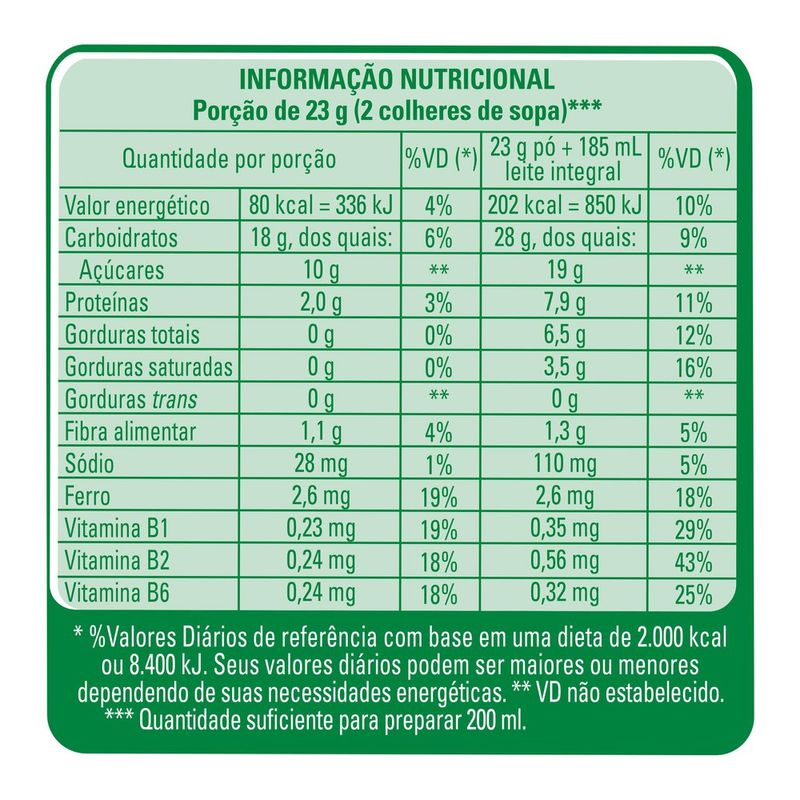 7891000268506---Cereal-NESTON-vitamina-instantanea-maca-banana-e-mamao-400g---5.jpg
