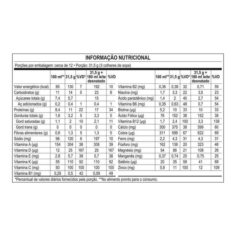 7891000120606-ComplementoAlimentarNutrenSeniorCafecomLeite370g-6.jpg
