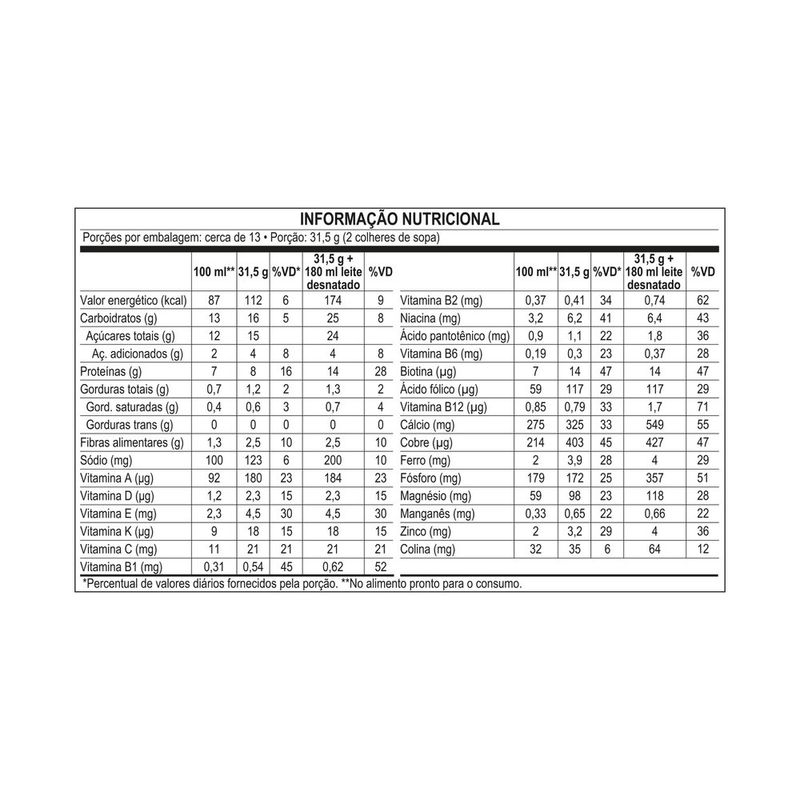 7891000234105-ComplementoAlimentarNutrenActiveChocolate400g-5.jpg