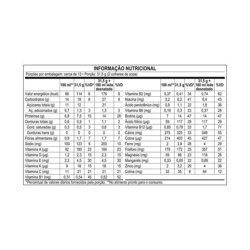 7891000234204-ComplementoAlimentarNutrenActiveMorango400g-5.jpg