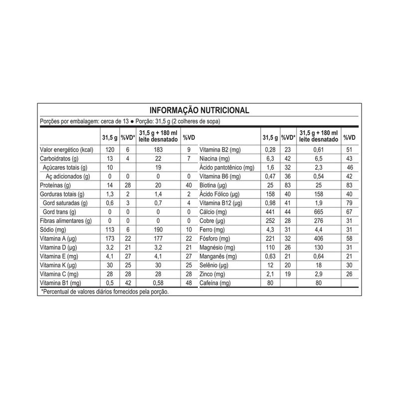 7891000295458-SuplementoAlimentarNutrenProteinChocolate400g-5.jpg