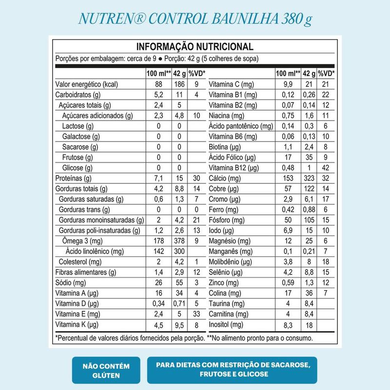 7891000605349-ComplementoAlimentarNutrenControlBaunilha380g-1.jpg